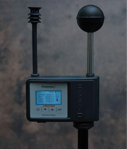 equipo de medicion de carga térmica